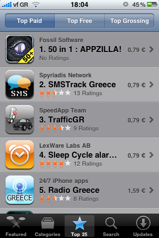 SMSTrack Greece #2 App Store